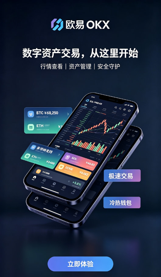 欧交易所APP行情交易界面